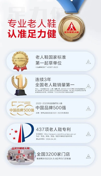 西安足力健加盟指南，一步步带你走上成功之路