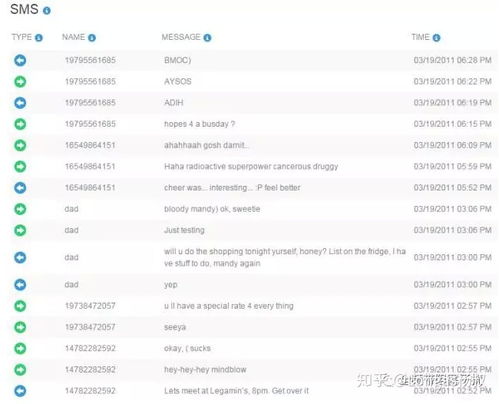 揭秘实时监控陌陌聊天记录的技巧与案例分享