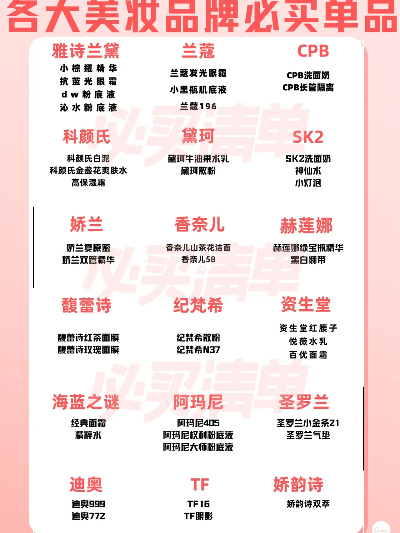 化妆品品牌大盘点