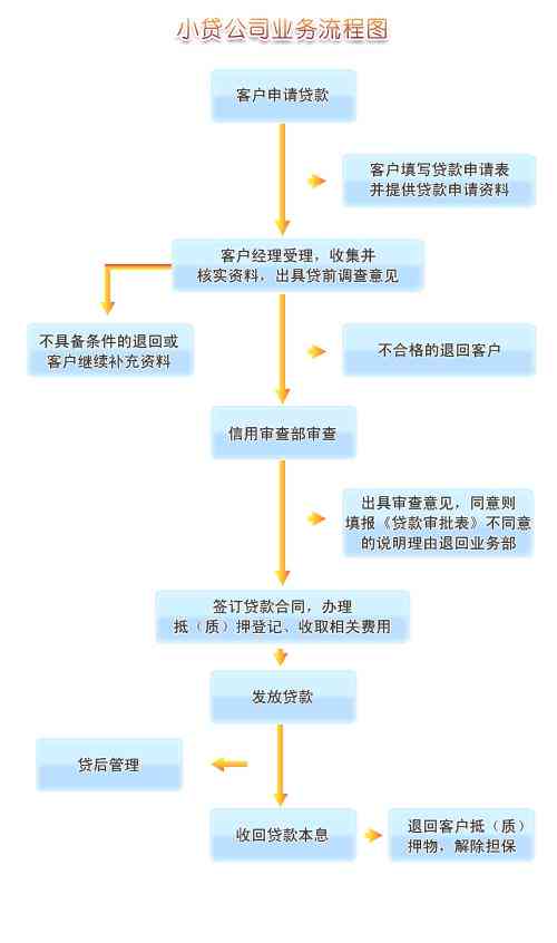 查7天酒店开房记录全攻略，流程、注意事项与常见问题