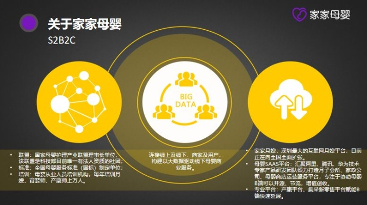 赋能母婴亲子新品牌—打造家庭幸福新起点