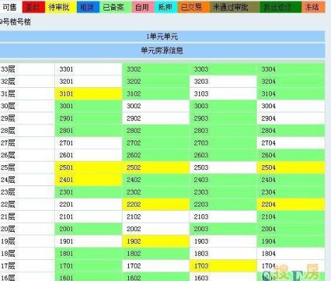 查房网查开房网址，真相、风险与应对之道