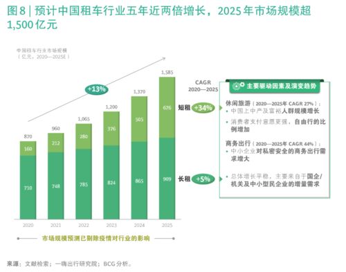 汽车品牌时间线，从诞生到未来的演变