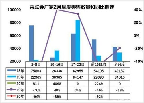 汽车品牌时间线，从诞生到未来的演变