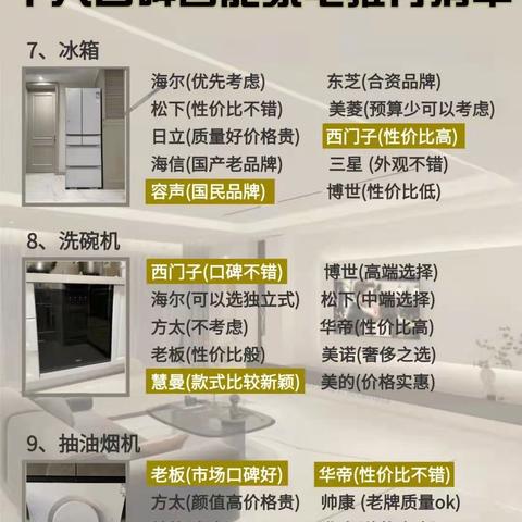 选择家电品牌，不同类型家电的优选指南