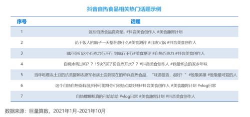 餐饮品牌收费策略全解析