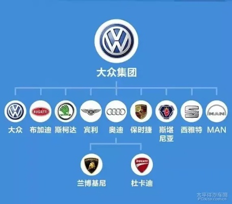 四个字汽车品牌的探索之旅