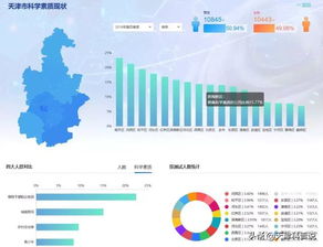 天津新时代智慧管廊联系人，共建智能管线新纪元