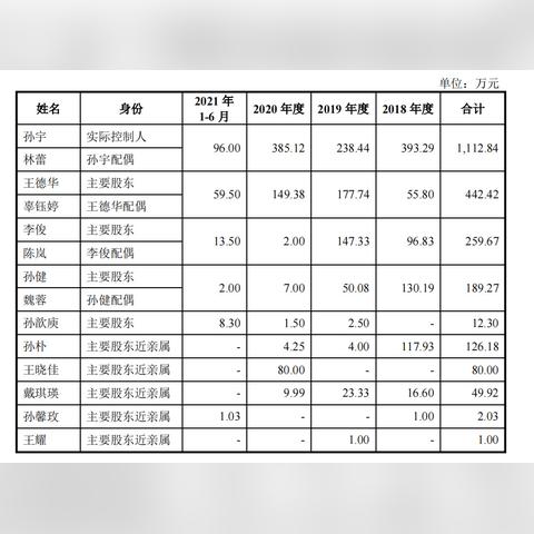 离职医保卡的钱可以取现吗？解读相关政策与实际操作指南