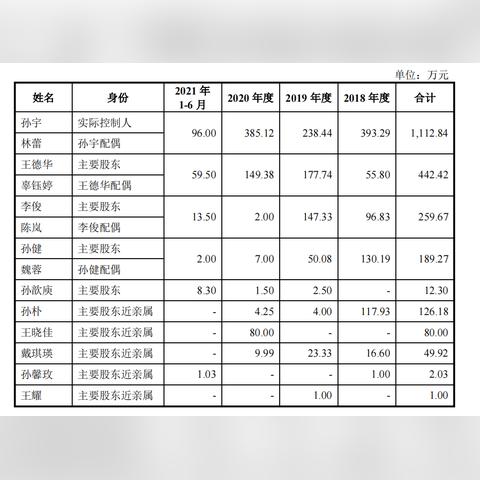 离职医保卡的钱可以取现吗？解读相关政策与实际操作指南