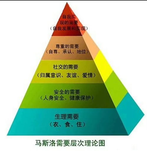 省钱致富的真谛，理解与实践财务自由的智慧之路