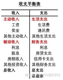 省钱致富的真谛，理解与实践财务自由的智慧之路