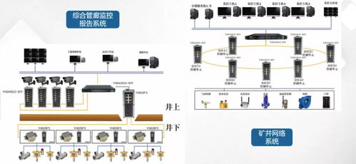 长春智慧管廊建设进展，最新消息与案例分析