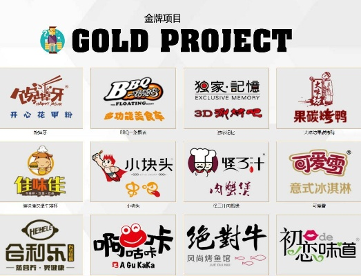 湖北餐饮品牌推广机构概览