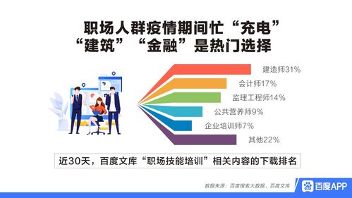 疫情之下创业人的困境与挑战，多维度解析及应对策略