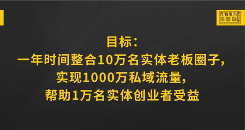 疫情之下创业人的困境与挑战，多维度解析及应对策略
