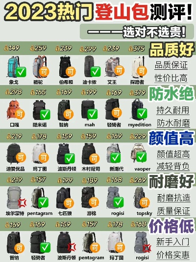 户外登山包品牌排行榜，你的装备选择指南