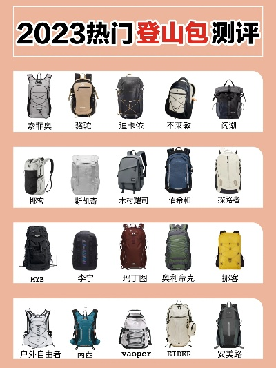 户外登山包品牌排行榜，你的装备选择指南