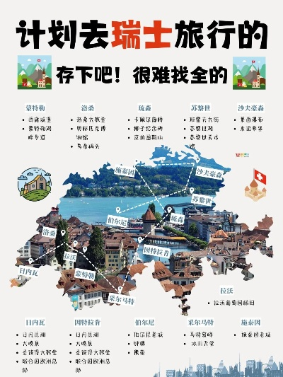 瑞士的致富途径深度解析