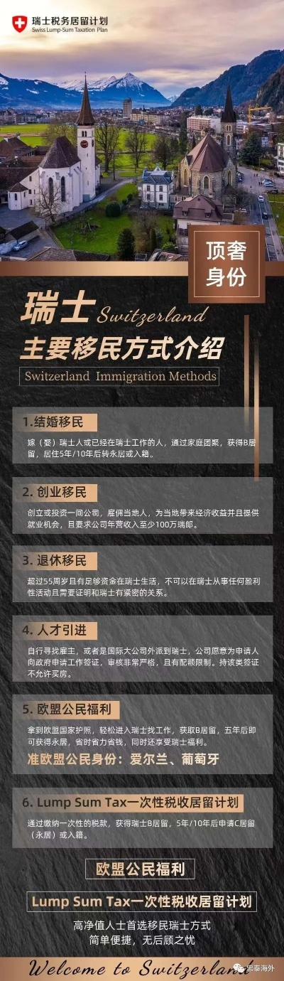 瑞士的致富途径深度解析