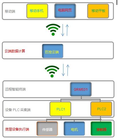 监控别人手机短信记录后如何彻底删除？三步操作+常见问题全解析