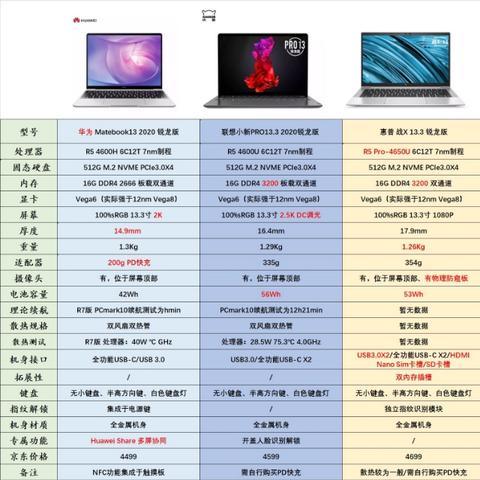 探索高性价比电脑品牌