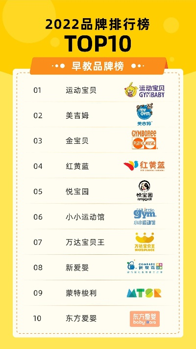 内蒙十大母婴品牌排行榜