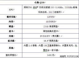 轻松识别电脑品牌，从外观到性能的全面分析