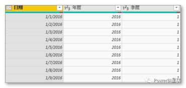 轻松识别电脑品牌，从外观到性能的全面分析