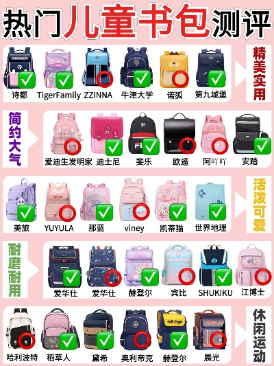 儿童户外背包品牌排行榜
