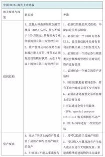国内化妆品品牌授权市场现状与案例分析