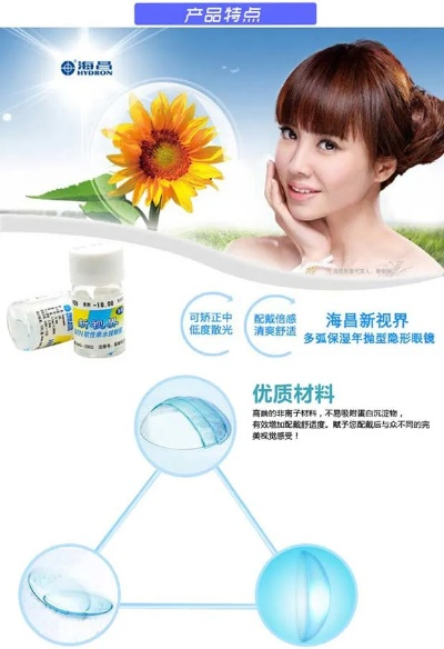 揭秘隐形眼镜的医药品牌之旅