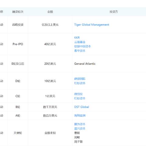 抖音月付提现到银行卡，额度缩水真相大揭秘！