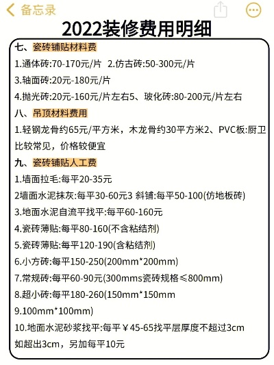 朔州品牌装修造价概览