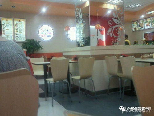 餐饮品牌视觉营销攻略