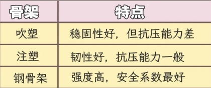 母婴品牌排行榜，挑选优质母婴产品指南