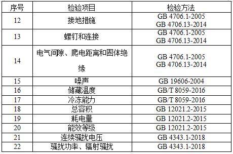 涌头家电清洗行业品牌—清洁专家，守护您的生活品质