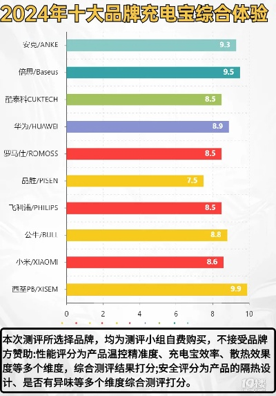 户外手电筒品牌排行指南