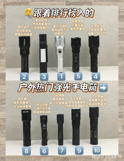 户外手电筒品牌排行指南