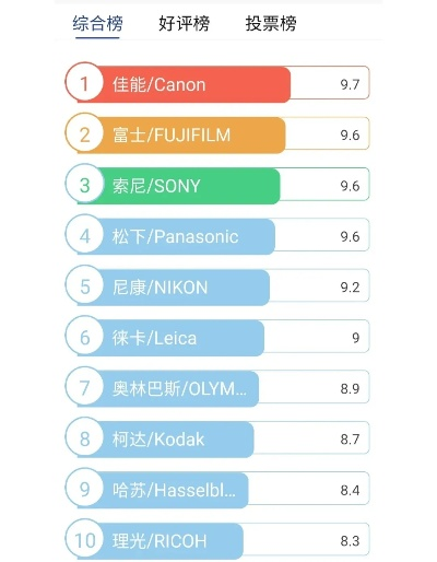 户外手电筒品牌排行指南
