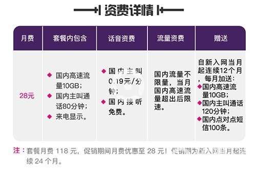 包头同城抖音月付套出来，揭秘抖音月付套利攻略！