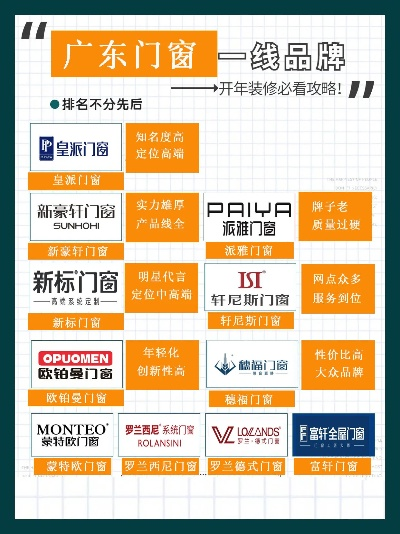 广东顶级家居品牌盘点