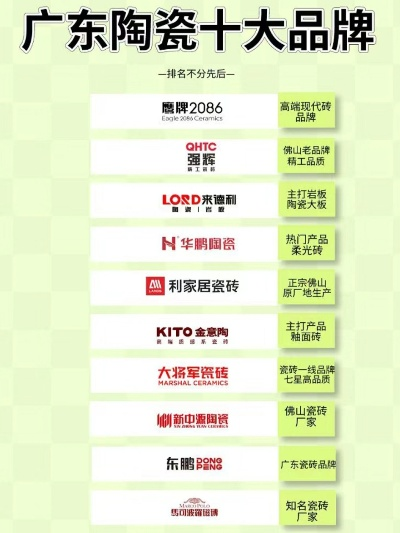 广东顶级家居品牌盘点