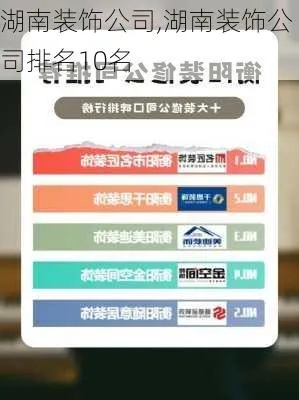 湖南生态装饰装修品牌概览