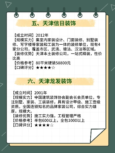 天津品牌装修价格指南