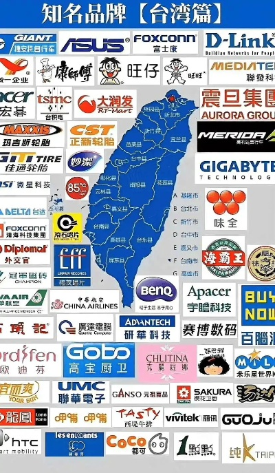 台湾汽车品牌概览