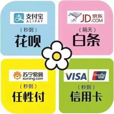 赣州线下花呗提现合作，轻松变现，共赢未来！