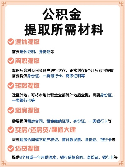 还一年公积金取现流程全解析