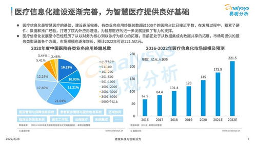 南充智慧管廊建设项目中标背后的故事与洞察
