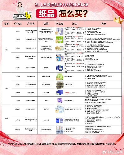 江苏省母婴纸品牌大盘点
